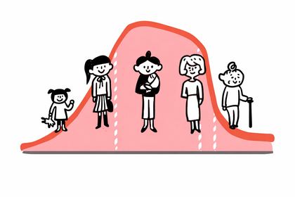 是非50代女性が知っておきたい三つのケア