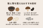 【食事】50代の複合的なお悩みをまるっとケア。サプリ活用という新習慣